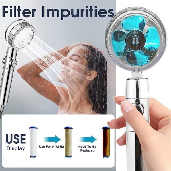 Handheld Shower Head, High Pressure Shower Heads Turbo Fan 360 Degrees Rotating, Hydro Jet Shower Head with  Filters Turbocharged Showerhead