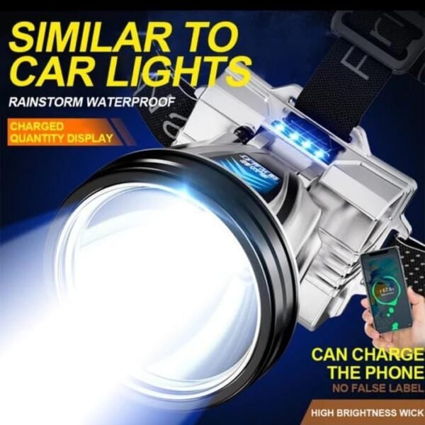 Rechargeable Head Light